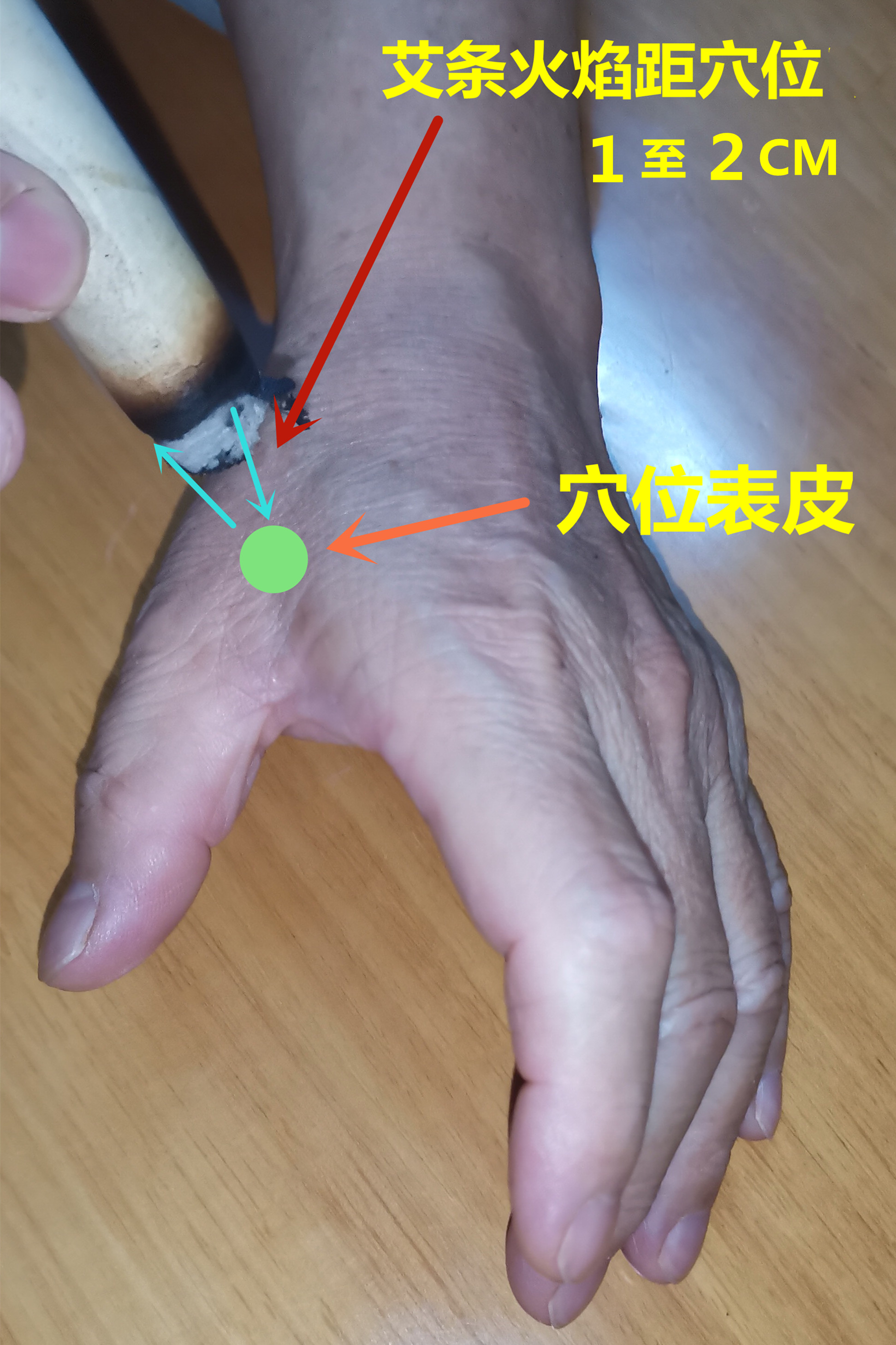 艾灸使用指导.jpg